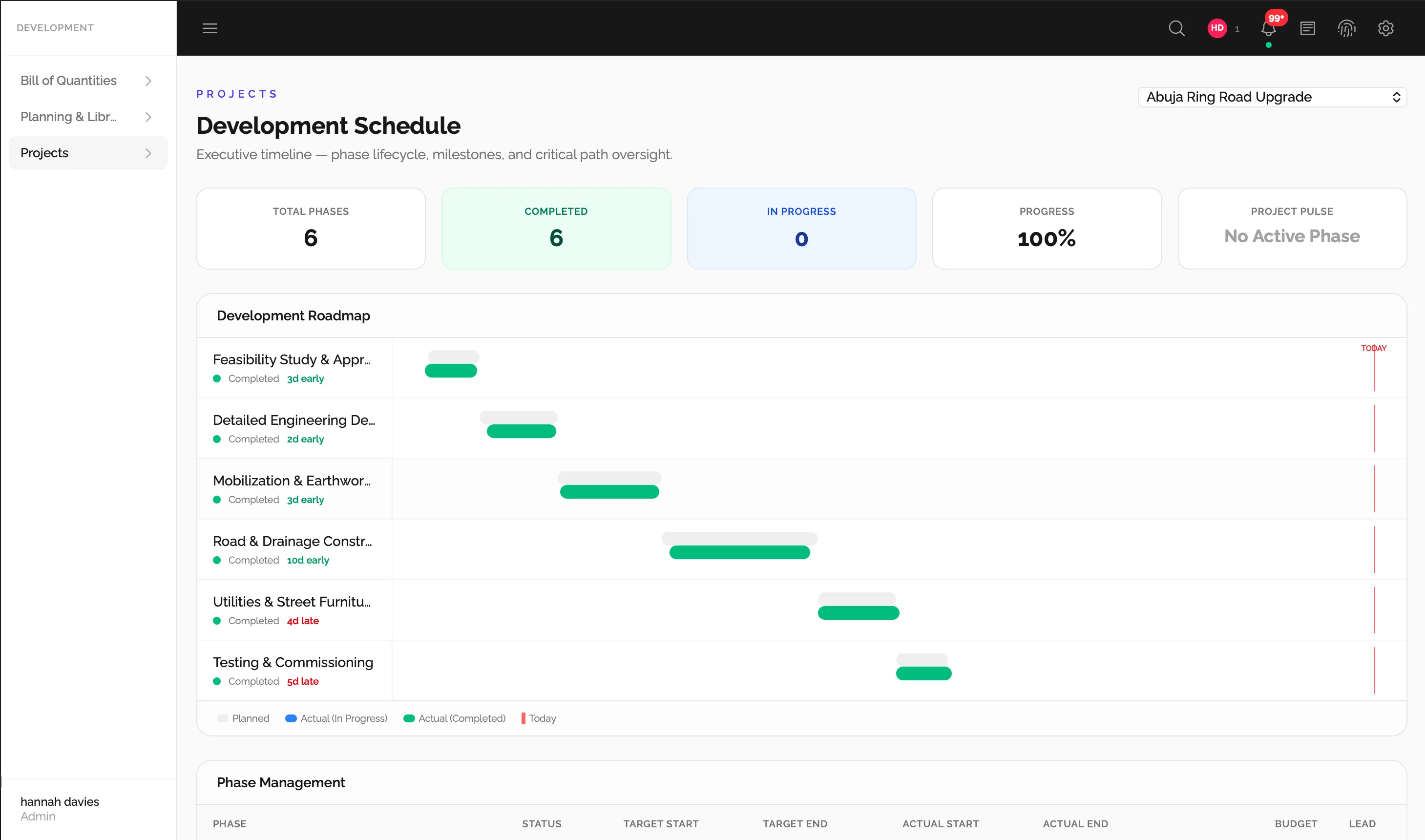 Projects module screenshot (4 of 7)